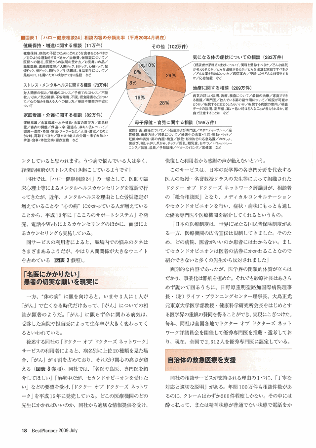 （株）セールス手帖社保険ＦＳＰ研究所「月刊ベストプランナー」　2009年7月号 いま求められる健康・医療関連情報とは？