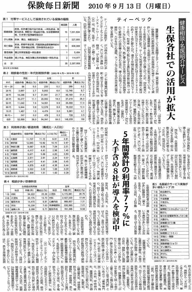 	
保険毎日新聞　2010年9月13日 生保各社での活用が拡大