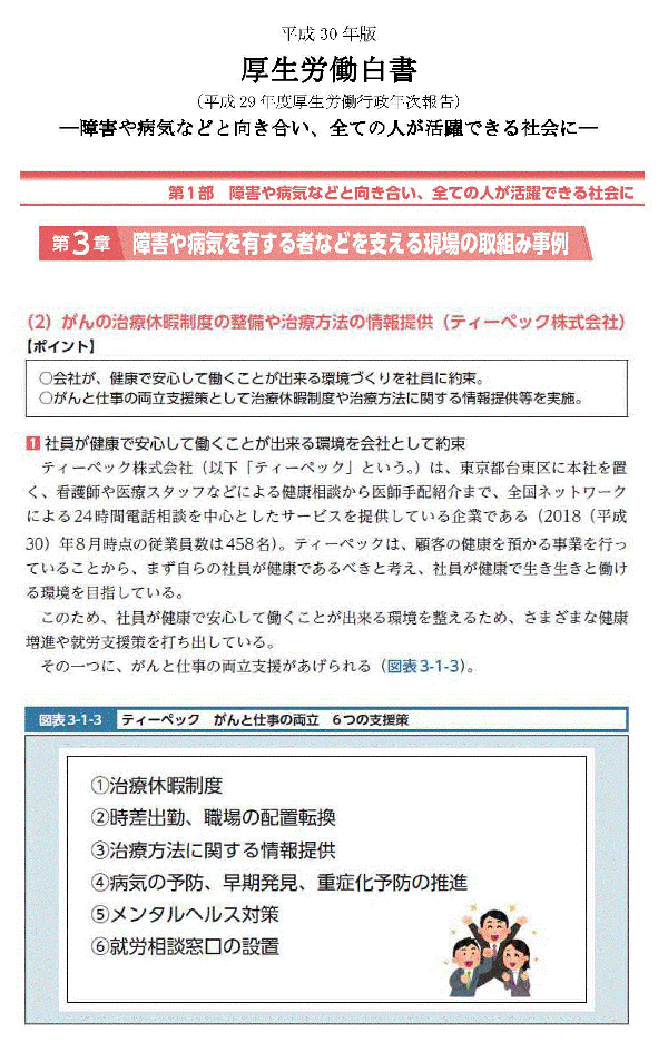 平成30年版　厚生労働白書 社員健康促進制度の概念